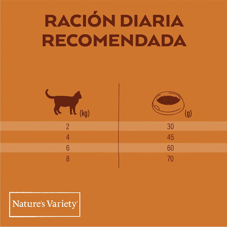 Nature’s Variety Healthy Grain Gato Sterilizado - Imagen 4